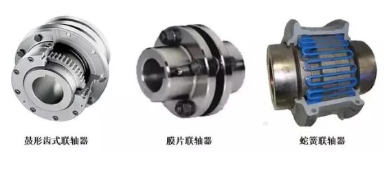 聯(lián)軸器