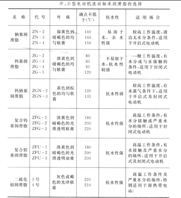 電機(jī)