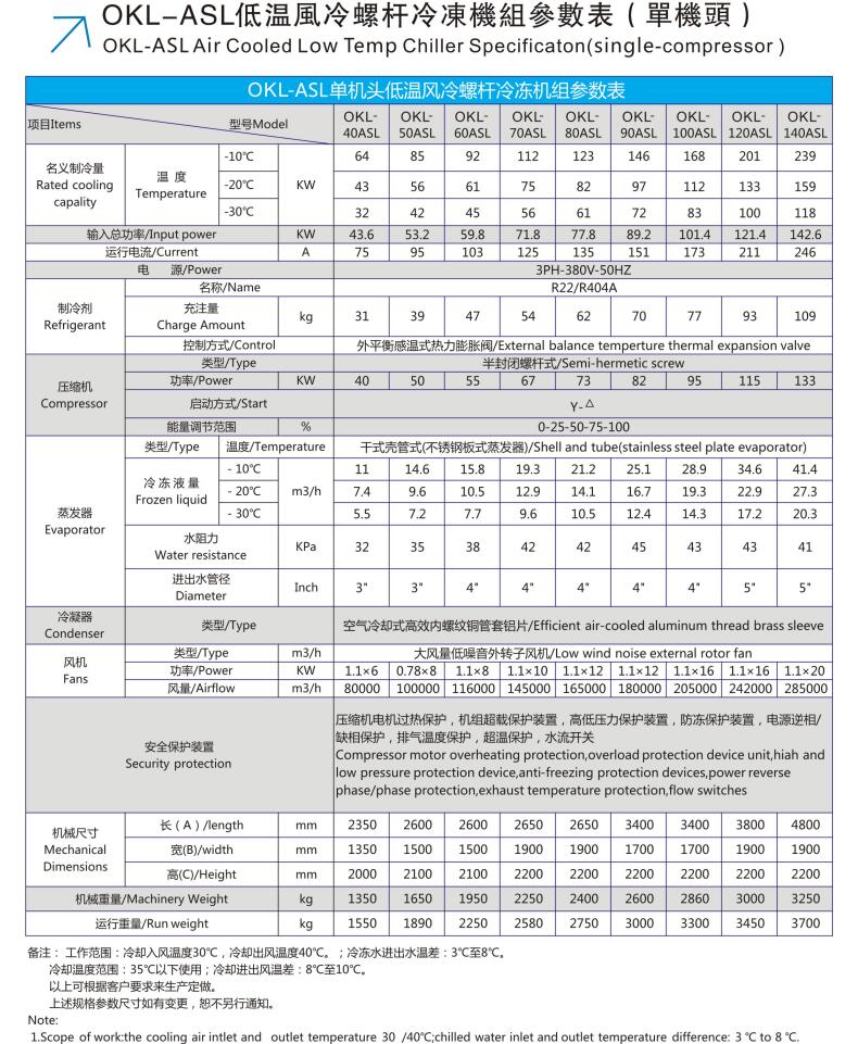 低溫風(fēng)冷螺桿單機頭40ASL--140ASL.jpg
